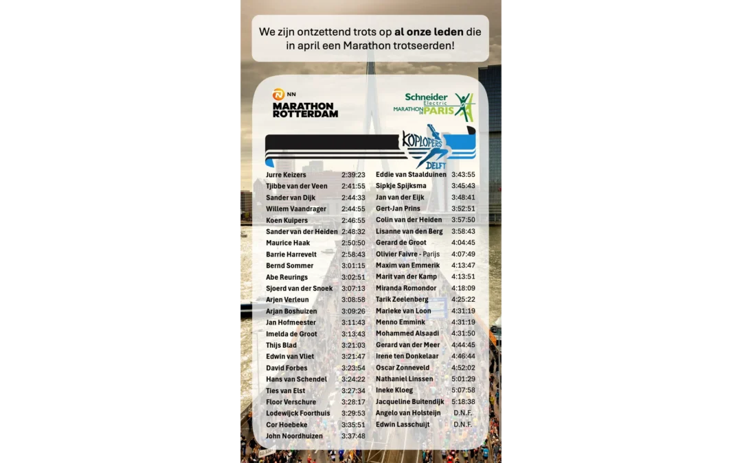 Rotterdam & Paris Marathon: Gefeliciteerd allemaal