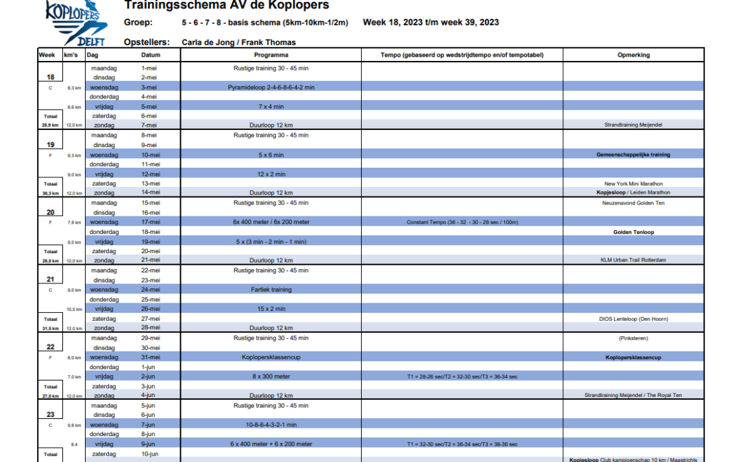 Zomerschema groep 1-8 gepubliceerd