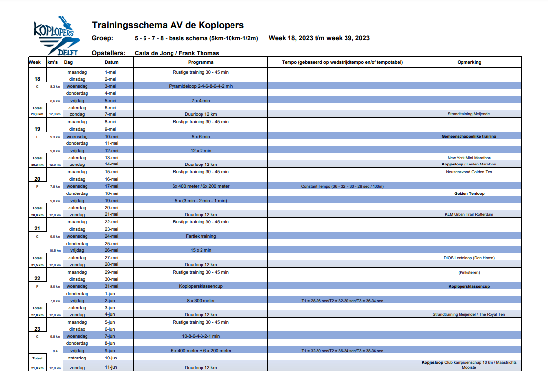 zomerschema groep 5-9