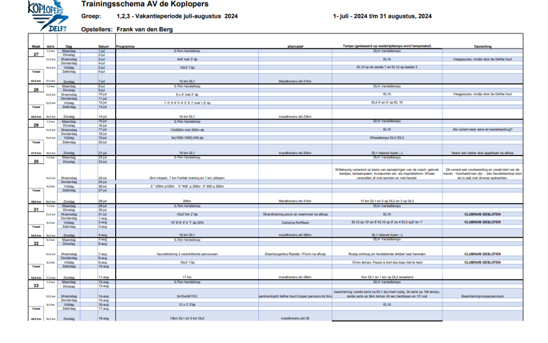 Zomerschema IHG online!