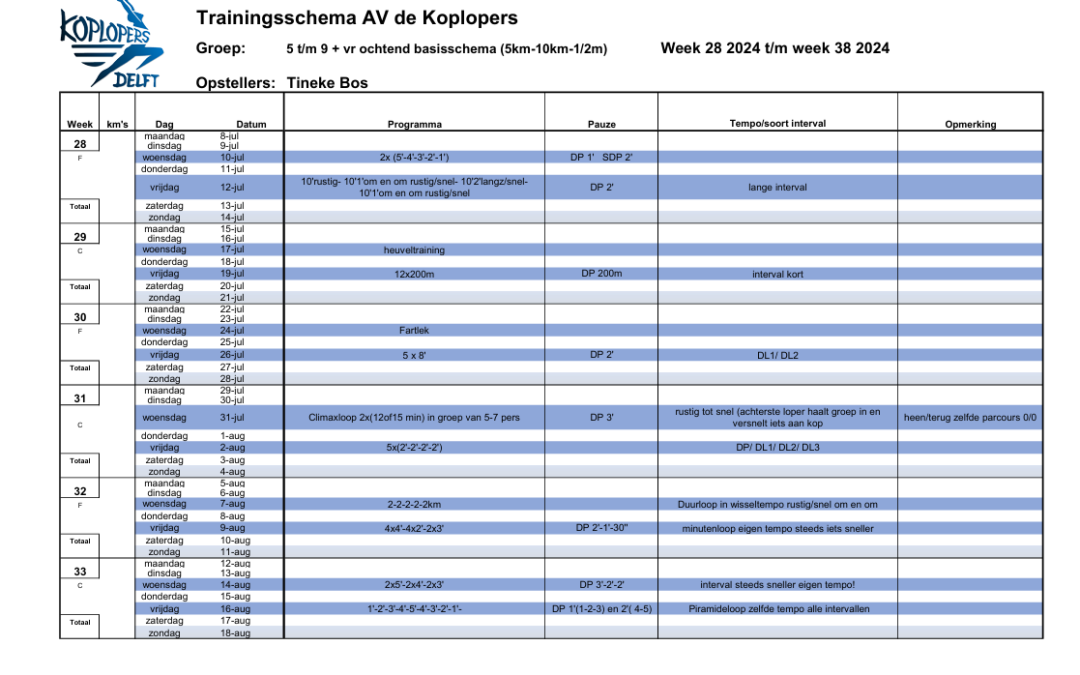 Zomerschema recreanten online